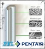 Pentair MBL Series Cartridge Filter Indonesia  medium